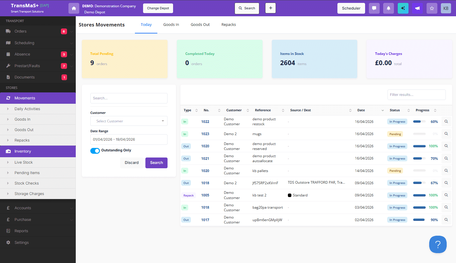 The daily activities screen in TransMaS Stores